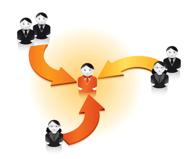 Liens promotionnels